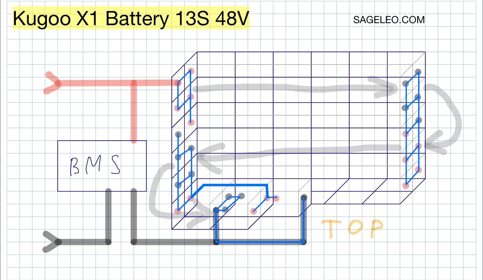 Kugoo X1 Battery Visual Scheme 01